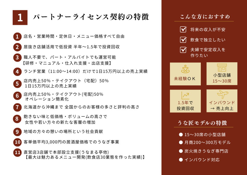 ページ 2