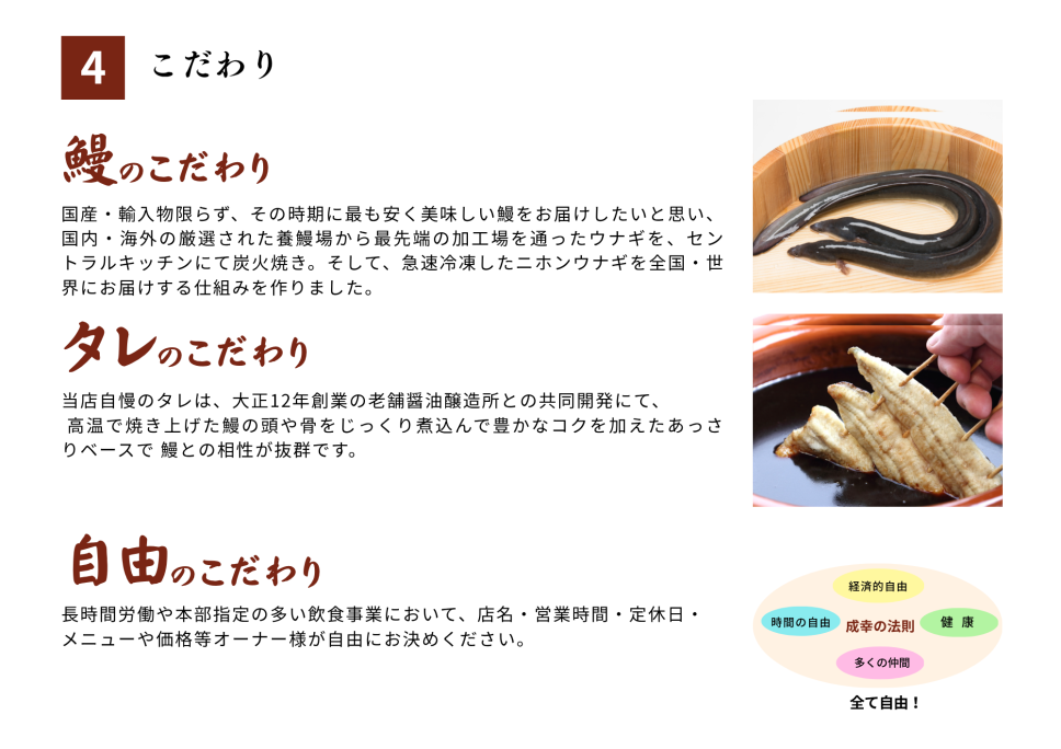 ページ 4