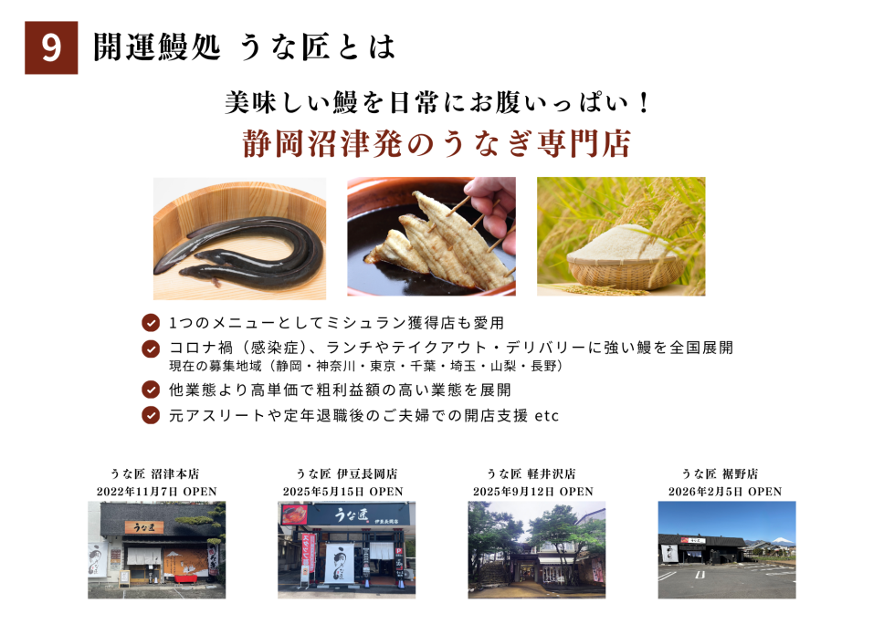 ページ 12